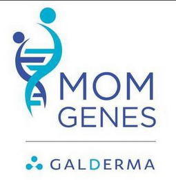 MOM GENES GALDERMA logo