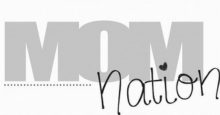 MOM NATION logo