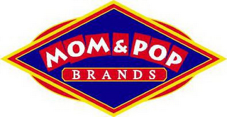 MOM & POP BRANDS logo