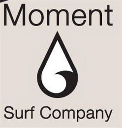MOMENT SURF COMPANY logo