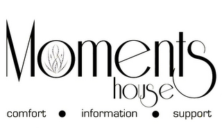 MOMENTS HOUSE COMFORT INFORMATION SUPPORT logo