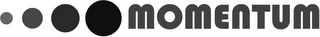 MOMENTUM logo