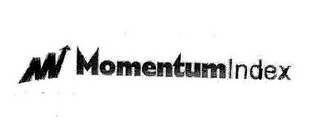 MOMENTUM INDEX logo