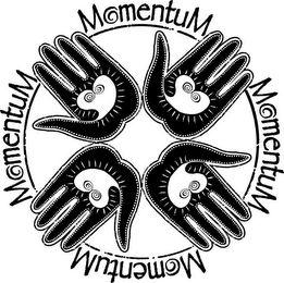 MOMENTUM MOMENTUM MOMENTUM MOMENTUM logo