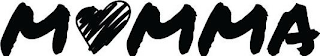 MOMMA logo