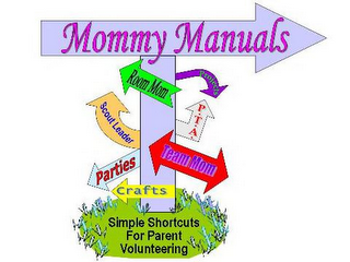 MOMMY MANUALS ROOM MOM PROJECTS SCOUT LEADER P.T.A. PARTIES TEAM MOM CRAFTS SIMPLE SHORTCUTS FOR PARENT VOLUNTEERING logo
