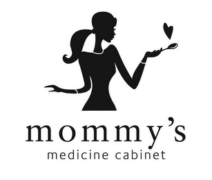 MOMMYS MEDICINE CABINET logo