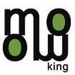 MOMO KING logo