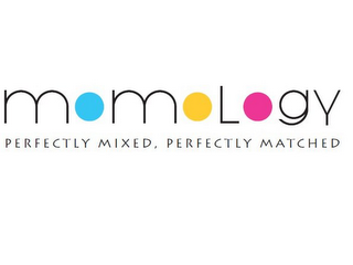 MOMOLOGY PERFECTLY MIXED, PERFECTLY MATCHED logo