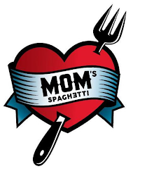 MOM'S SPAGHETTI logo