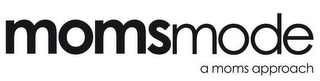 MOMSMODE A MOMS APPROACH logo