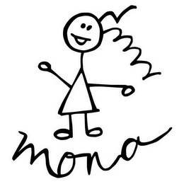 MONA logo