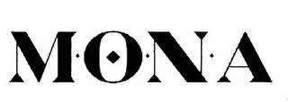 MONA logo
