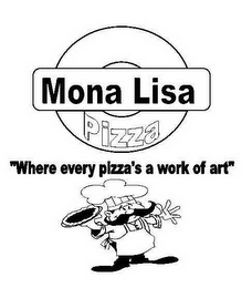 MONA LISA PIZZA "WHERE EVERY PIZZA'S A WORK OF ART" logo