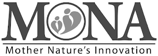 MONA MOTHER NATURE'S INNOVATION logo