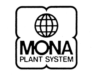 MONA PLANT SYSTEM logo