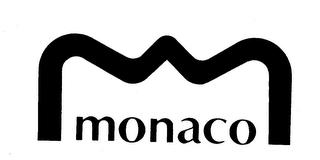 MONACO logo