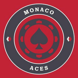 MONACO ACES logo