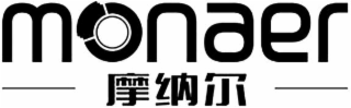 MONAER