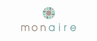 MONAIRE MMMM logo