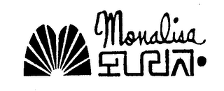 MONALISA logo