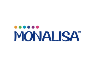 MONALISA logo