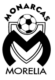 MONARCAS M MORELIA logo