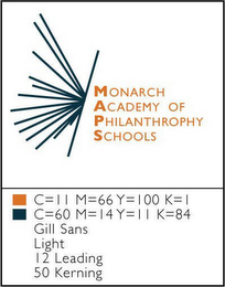 MONARCH ACADEMY OF PHILANTHROPY SCHOOLS MAPS logo