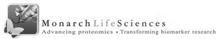 MONARCH LIFESCIENCES logo
