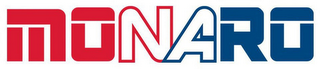 MONARO logo