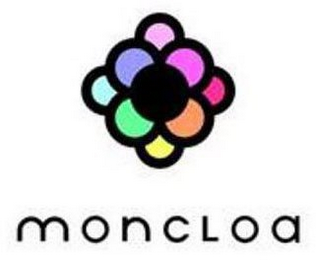 MONCLOA logo