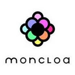 MONCLOA logo