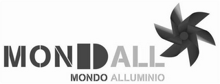 MONDALL MONDO ALLUMINIO logo