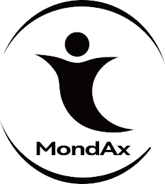 MONDAX logo
