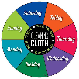 MONDAY TUESDAY WEDNESDAY THURSDAY FRIDAY SATURDAY SUNDAY DAY OF THE WEEK  DAY OF THE WEEK DAY OF THE WEEK CLEANING CLOTH logo