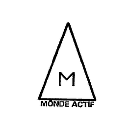 MONDE ACTIF M logo