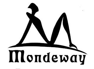 MONDEWAY logo