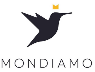 MONDIAMO logo