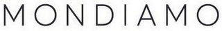 MONDIAMO logo