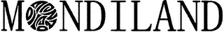 MONDILAND logo