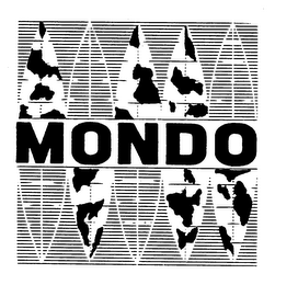 MONDO logo