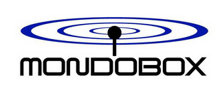 MONDOBOX logo