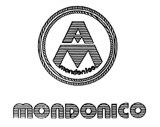 MONDONICO logo
