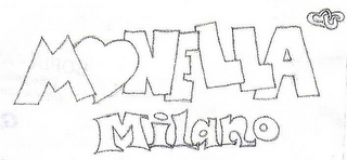 MONELLA MILANO logo