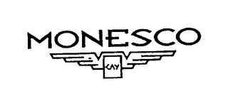 MONESCO logo