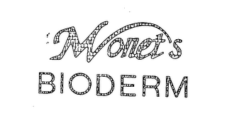 MONETS BIODERM logo