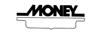 MONEY logo