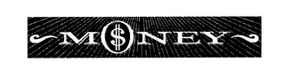 MONEY logo