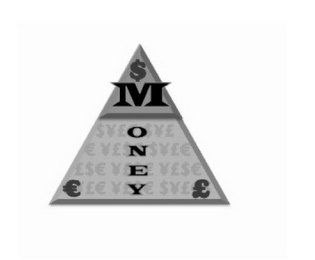 MONEY logo