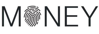 MONEY logo